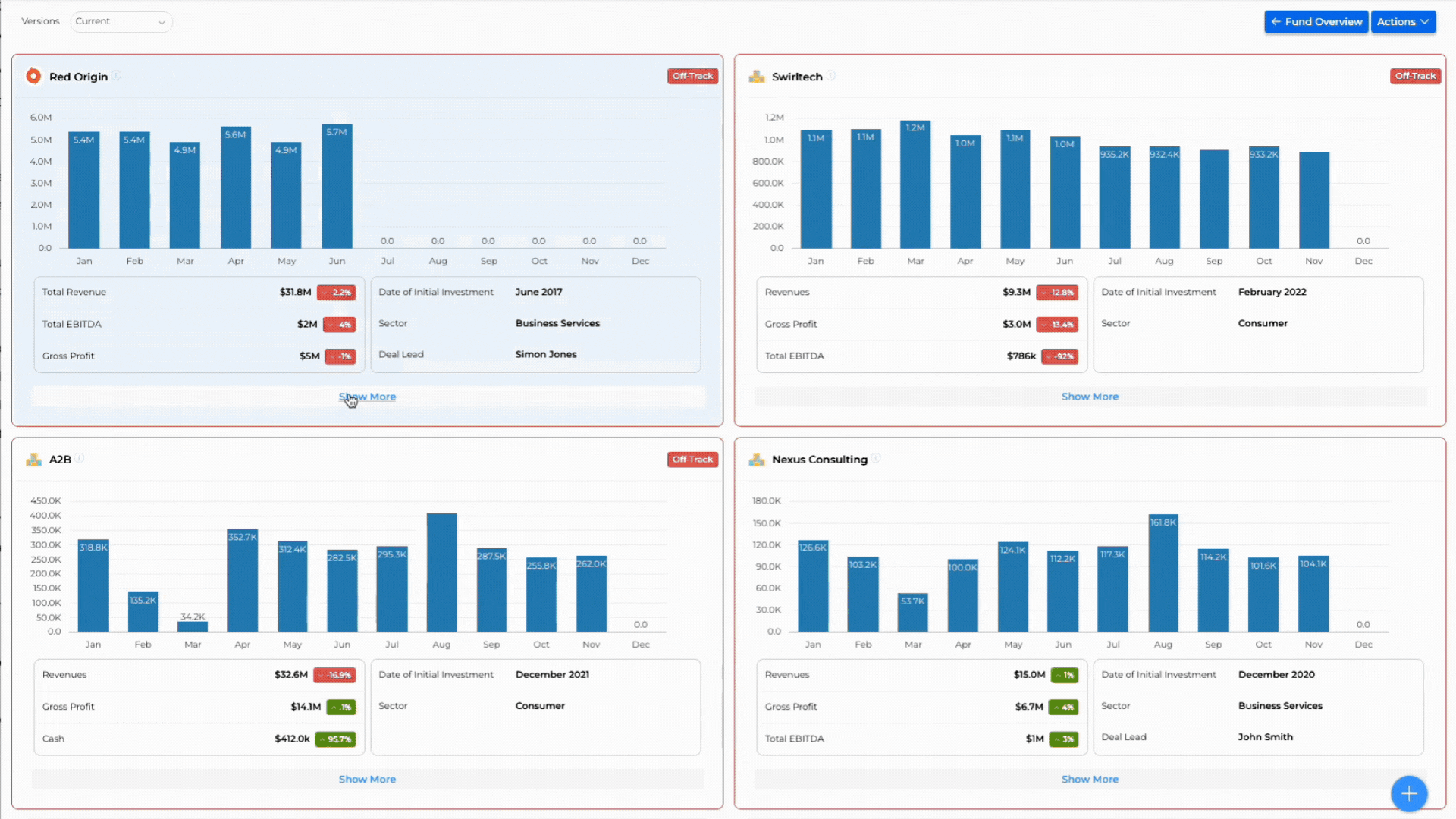 Value Creation Dashboard